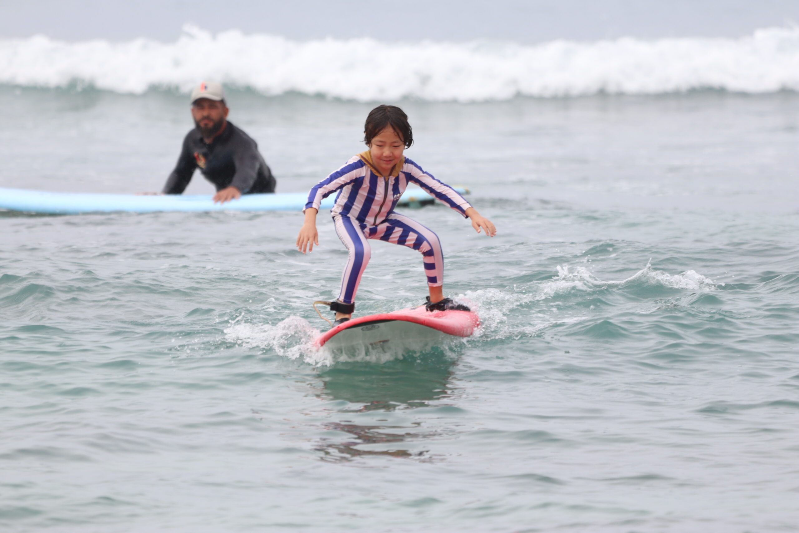 Bodyboard Lessons JP