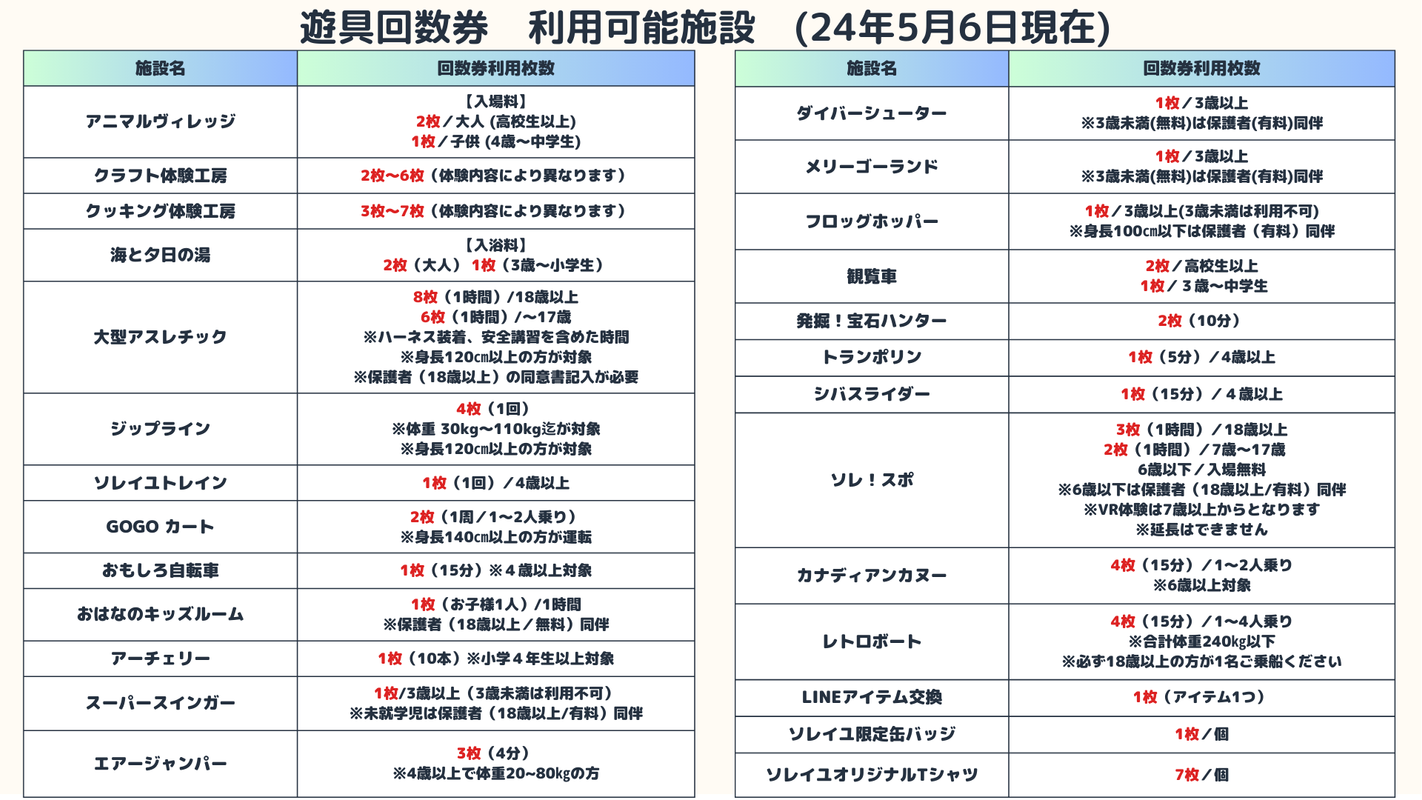ユニバ　USJ  大人チケット 6/29(土) 日付指定 1枚 USJ ユニバーサルスタジオジャパン 1dayスタジオパス 大人