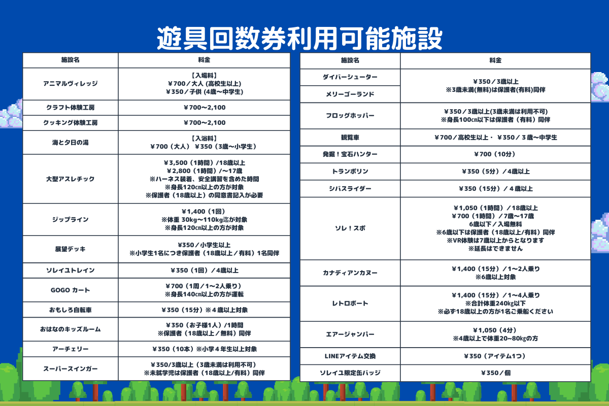 回数券（12枚セット）※来園予定日より365日間（初回利用開始から90日間